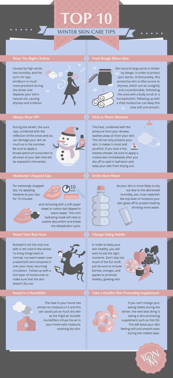 Top 10 Winter Skin Care Tips Infographic Yon Ka Skin Care Blog