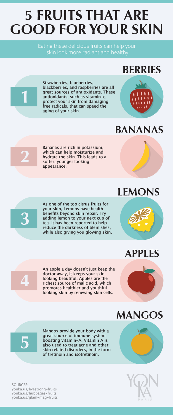 top 5 best fruits for your skin | yon-ka skin care blog